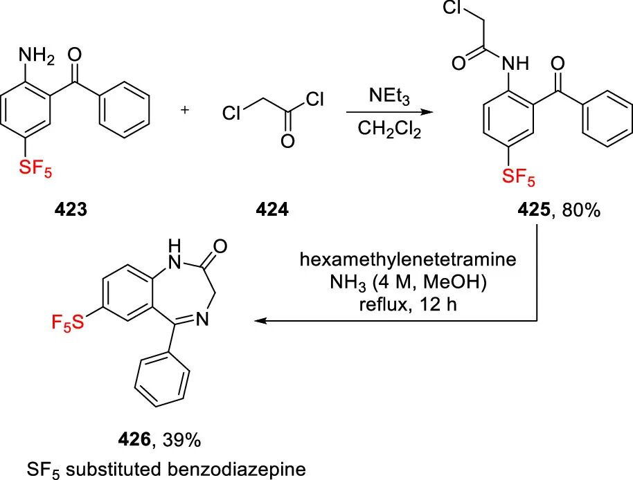 五氟硫基的合成策略：直接法 vs 间接法 第97张