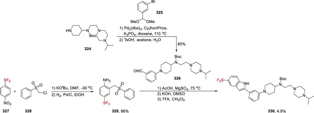 五氟硫基的合成策略：直接法 vs 间接法 第81张