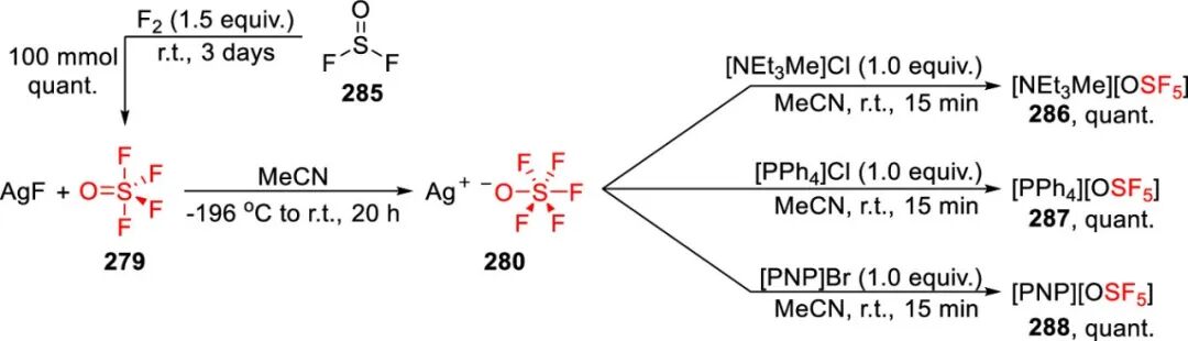 五氟硫基的合成策略：直接法 vs 间接法 第75张
