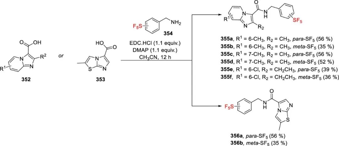 五氟硫基的合成策略：直接法 vs 间接法 第87张