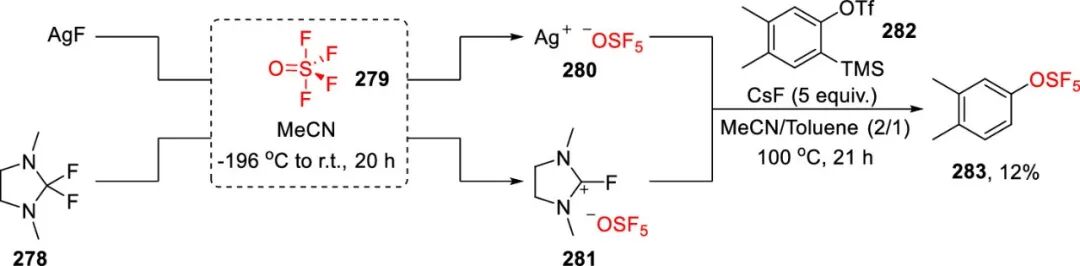五氟硫基的合成策略：直接法 vs 间接法 第73张