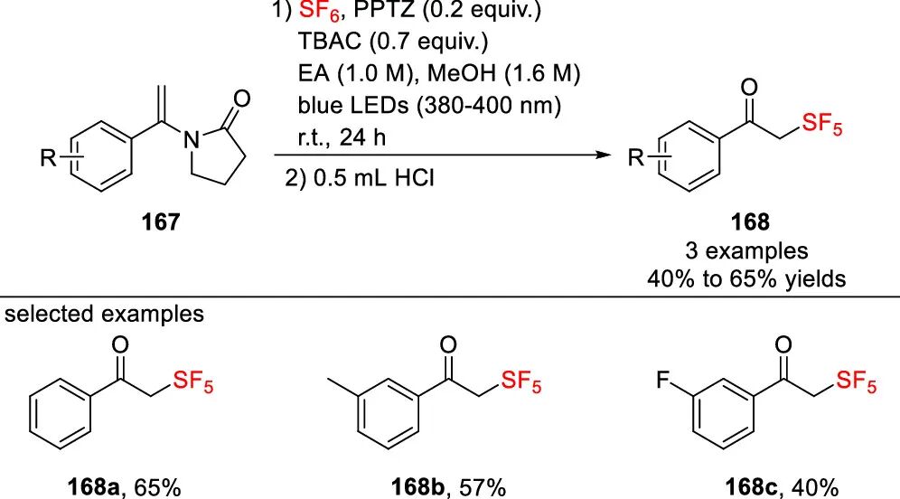 五氟硫基的合成策略：直接法 vs 间接法 第45张