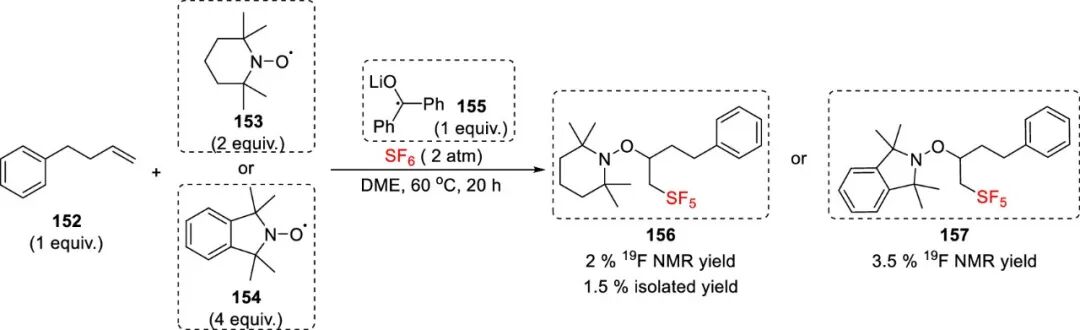 五氟硫基的合成策略：直接法 vs 间接法 第41张
