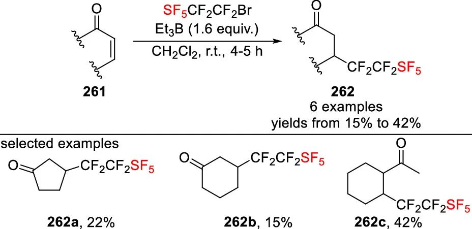 五氟硫基的合成策略：直接法 vs 间接法 第69张