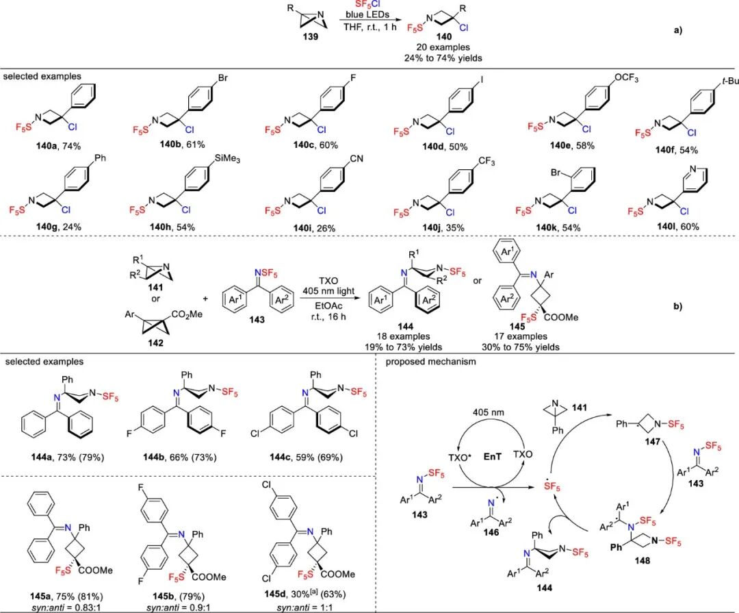 五氟硫基的合成策略：直接法 vs 间接法 第39张