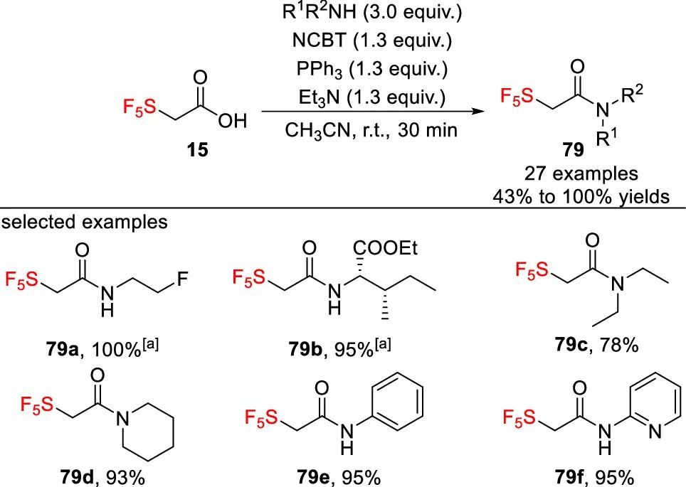 五氟硫基的合成策略：直接法 vs 间接法 第22张