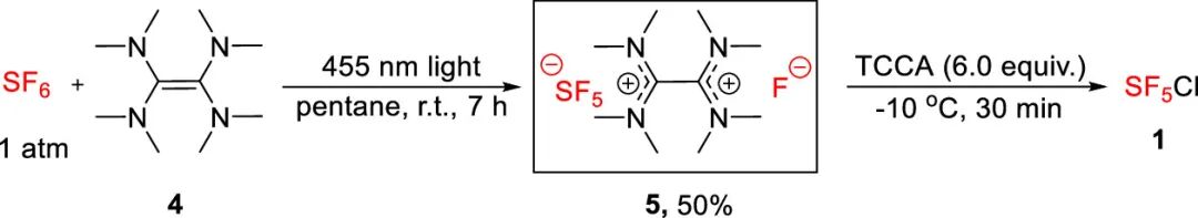 五氟硫基的合成策略：直接法 vs 间接法 第4张