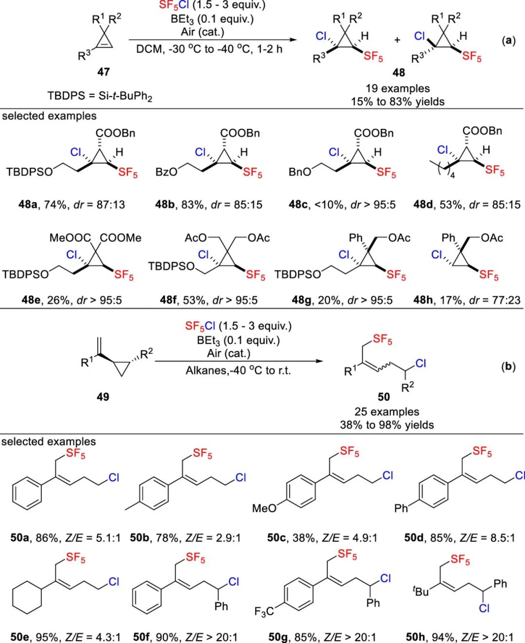 五氟硫基的合成策略：直接法 vs 间接法 第13张