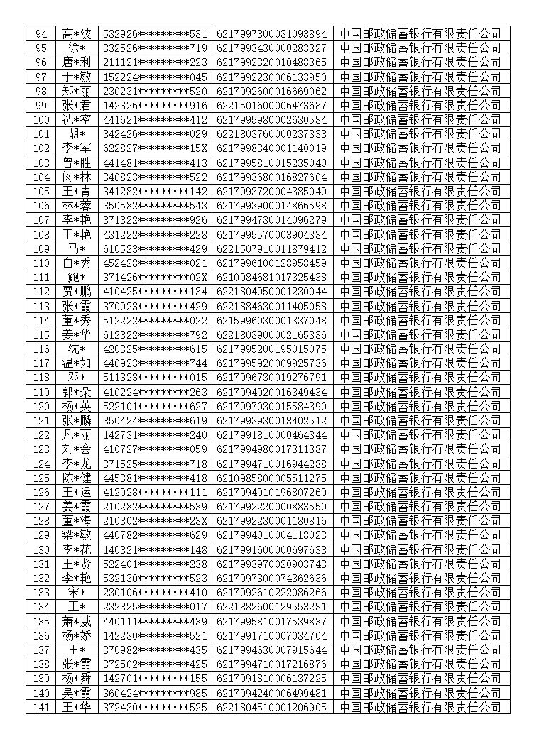 涉921个银行账户！安康警方：冻结！