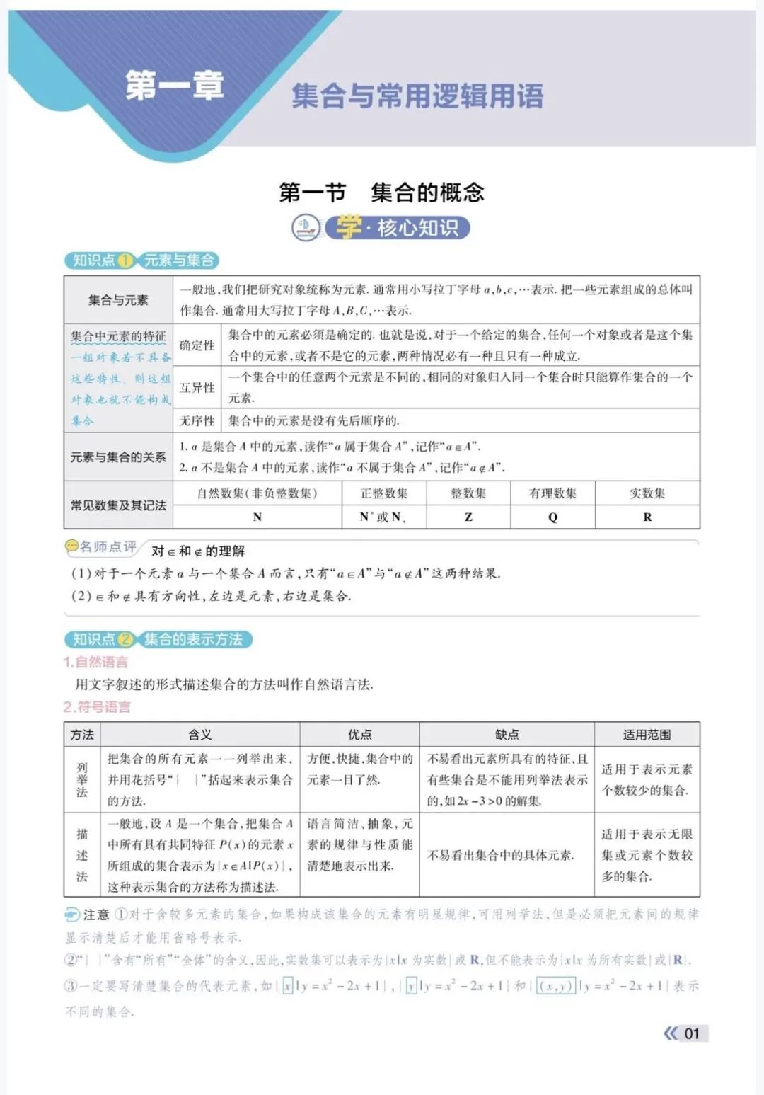 教案格式规范_标准的教案格式_教案格式有哪几种