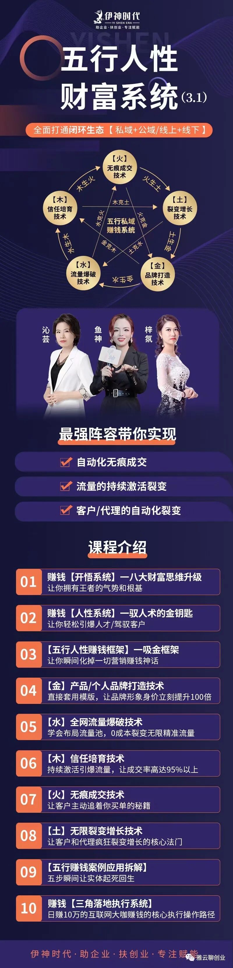 如何定位自己，打造自媒体个人品牌？