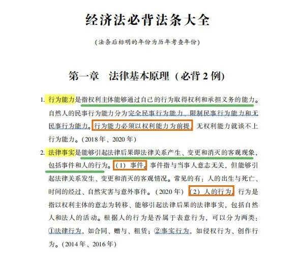 CPA《经济法》必背法条100条.pdf(cpa经济法必背法条)