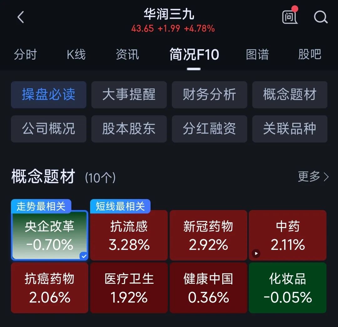 2024年08月24日 两面针股票