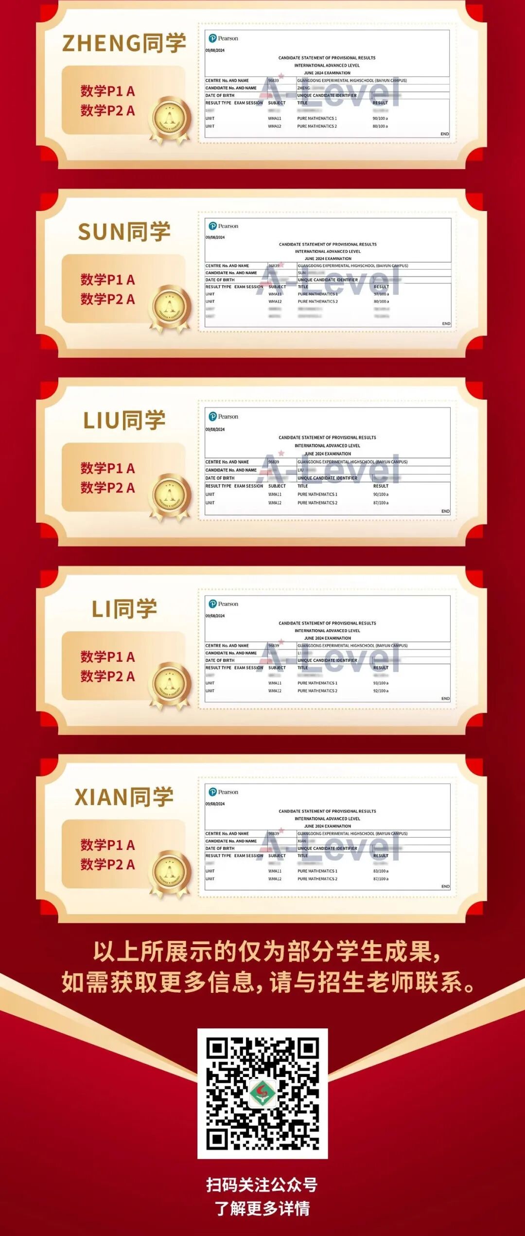  省实A-Level学子部分优异成绩展示4