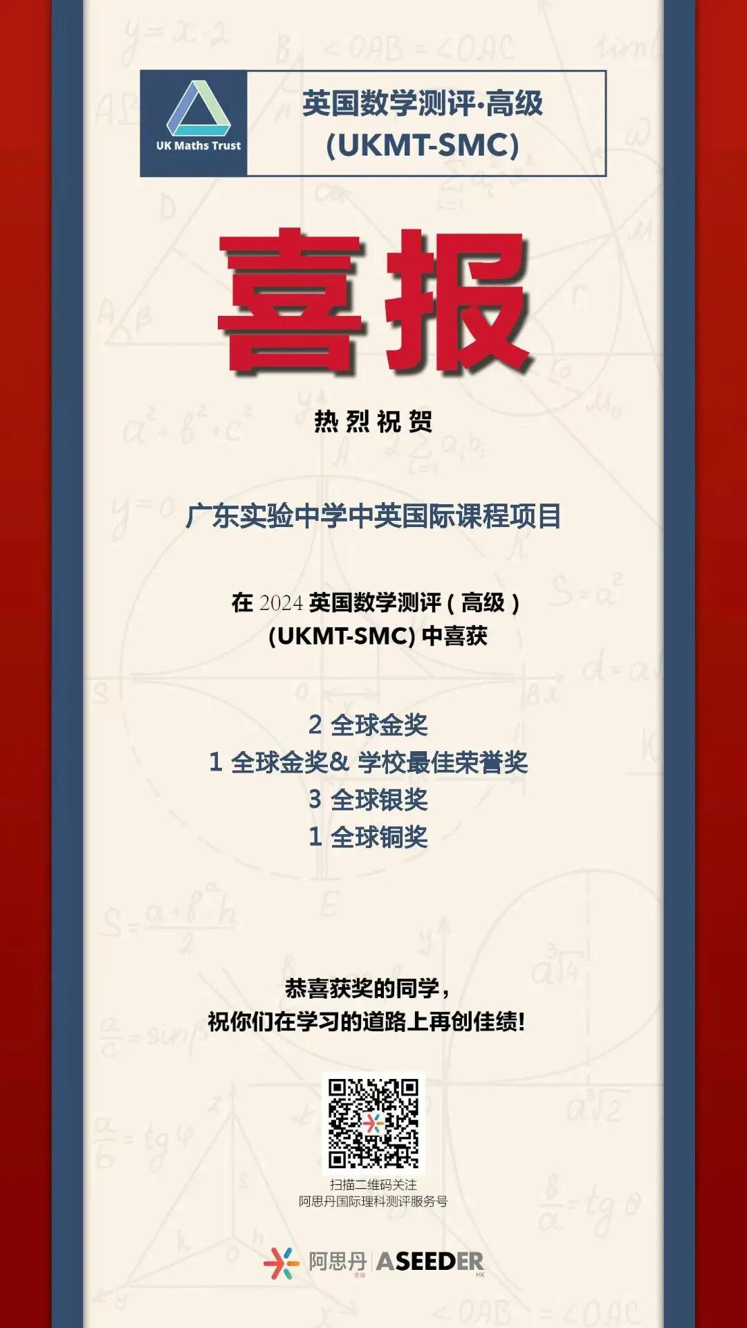  省实A-Level学子部分优异成绩展示7