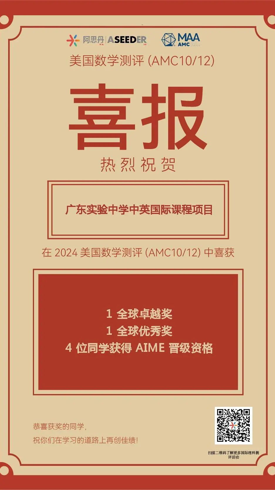  省实A-Level学子部分优异成绩展示5