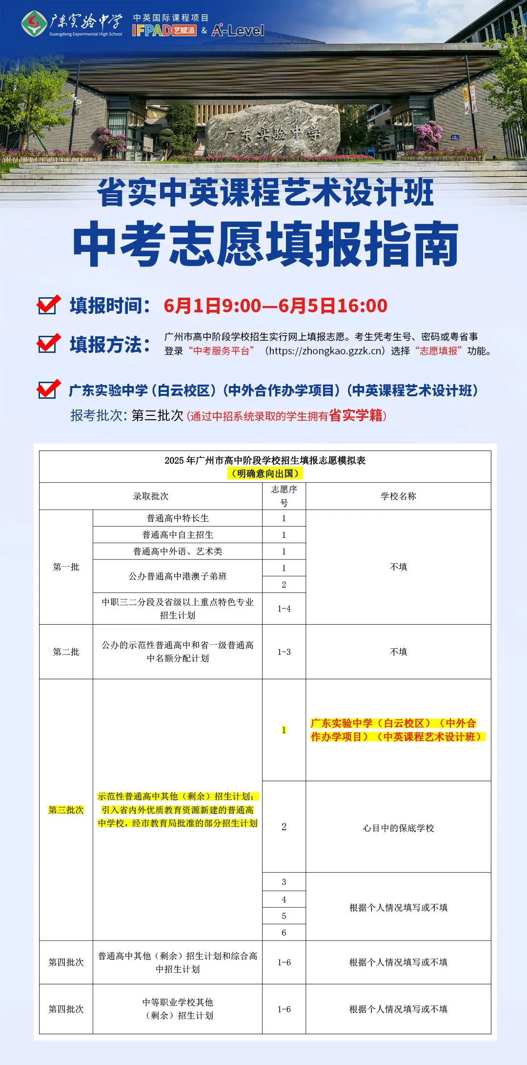 省实 IFPAD 填报指南