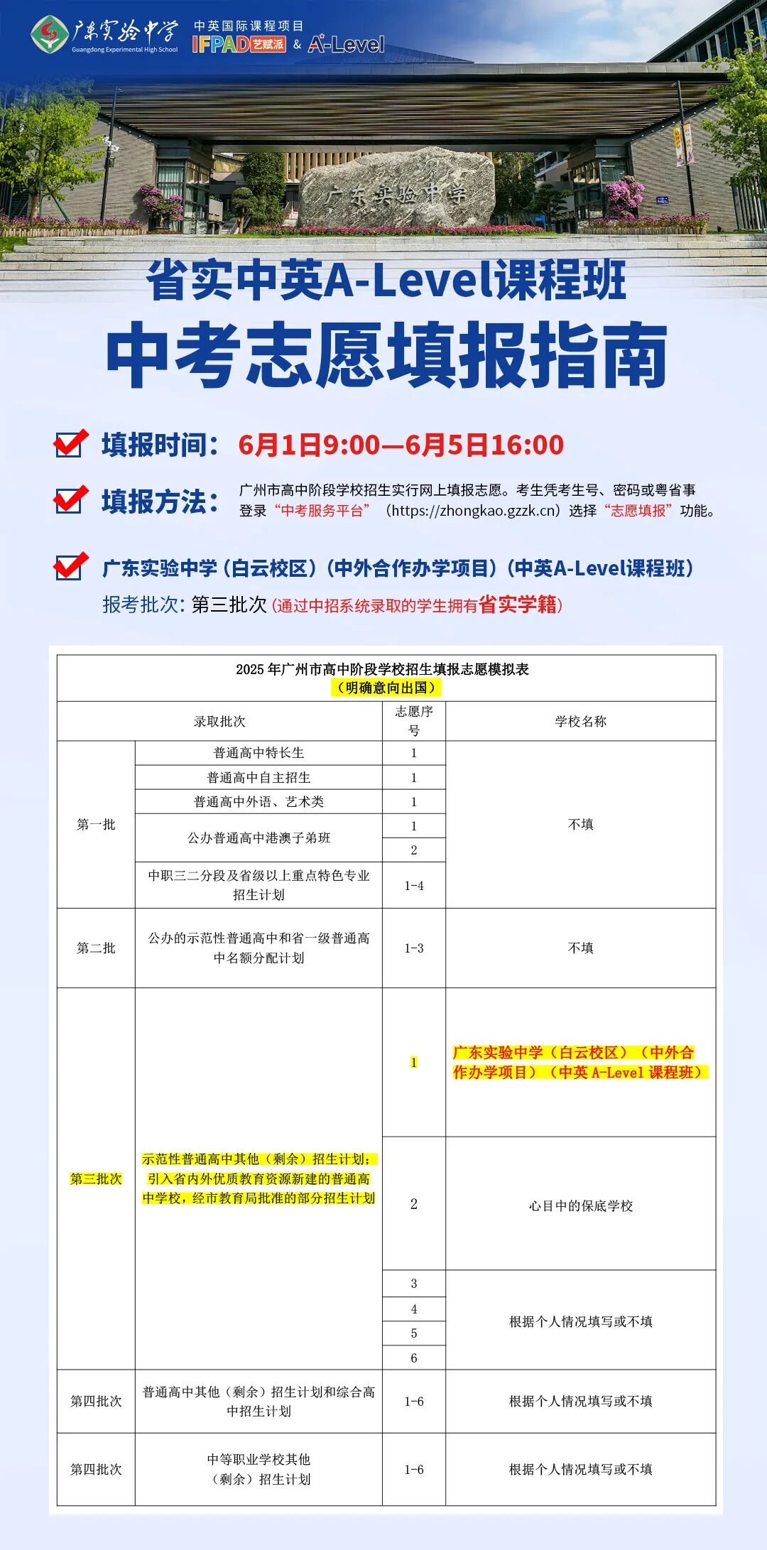 省实 A-Level 填报指南