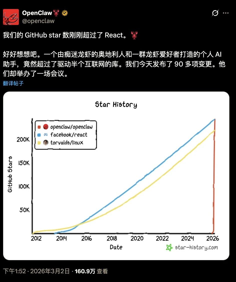 图片[1]-OpenClaw 登顶 GitHub：AI助手的胜利-AI Express News