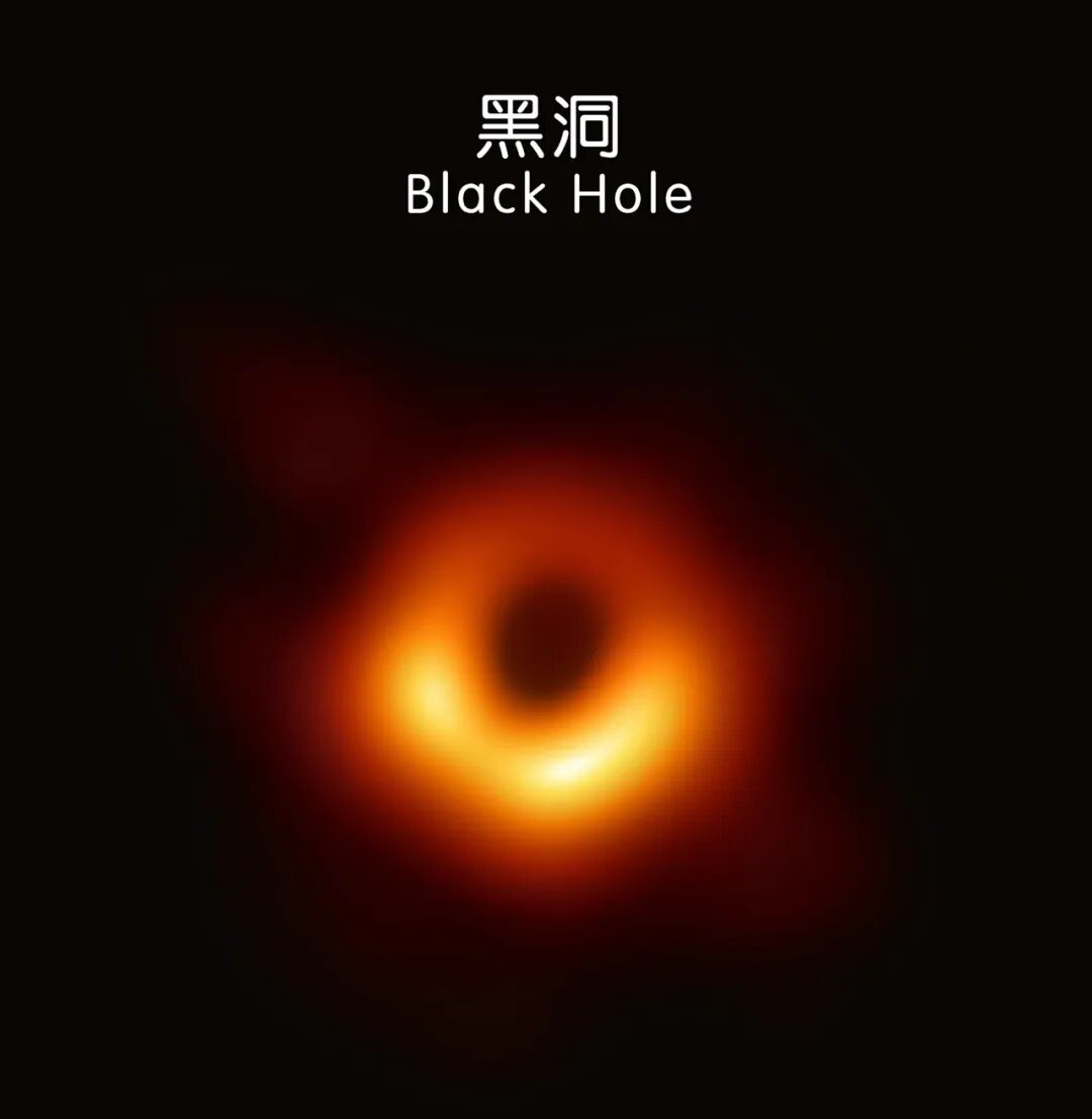 八大数学预言