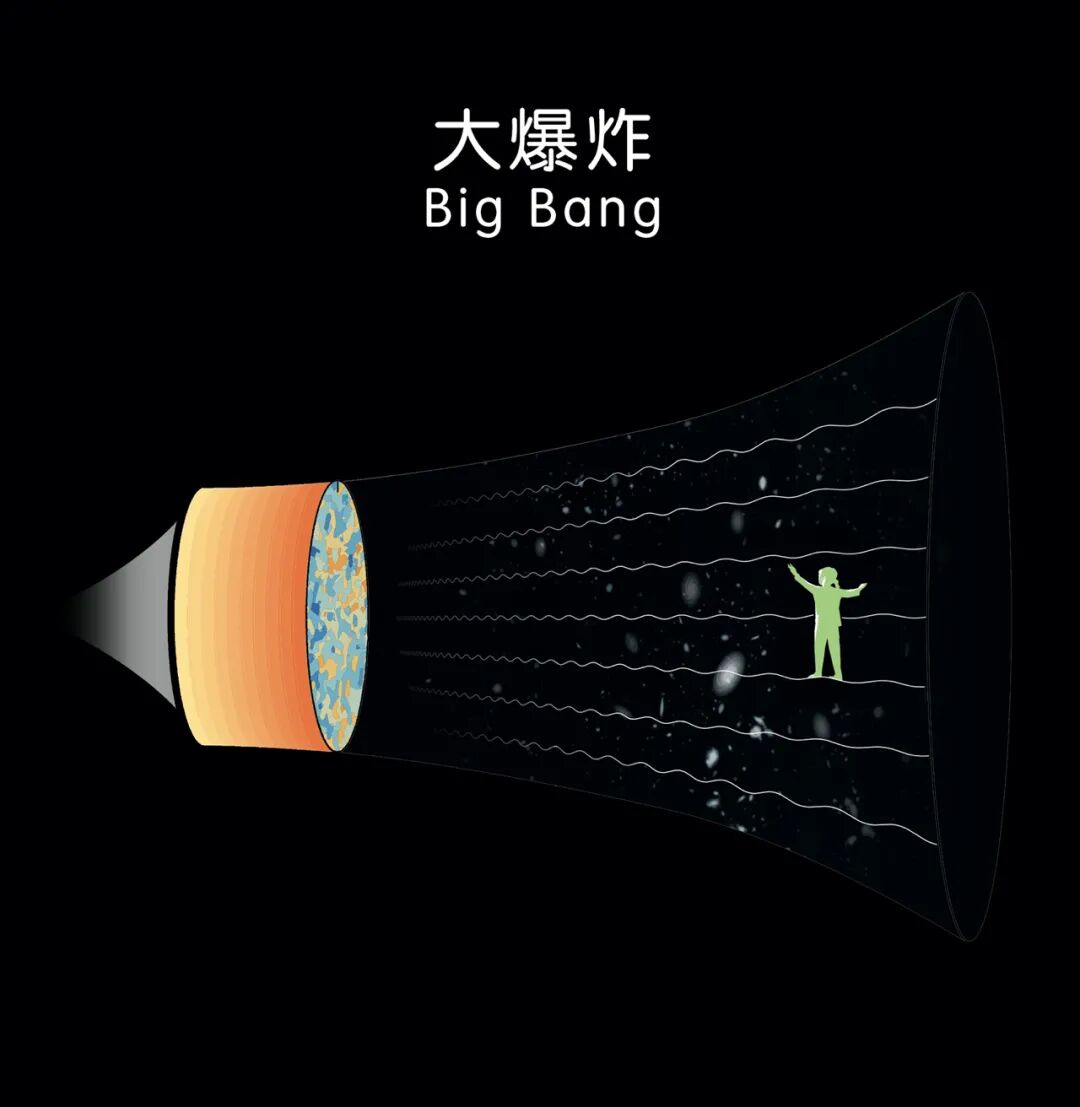 八大数学预言