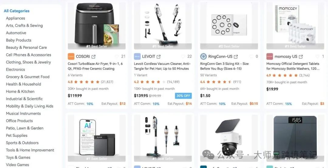 Google Ads 适合推广什么 Offer？4 个筛选条件与 CPC 估算方法