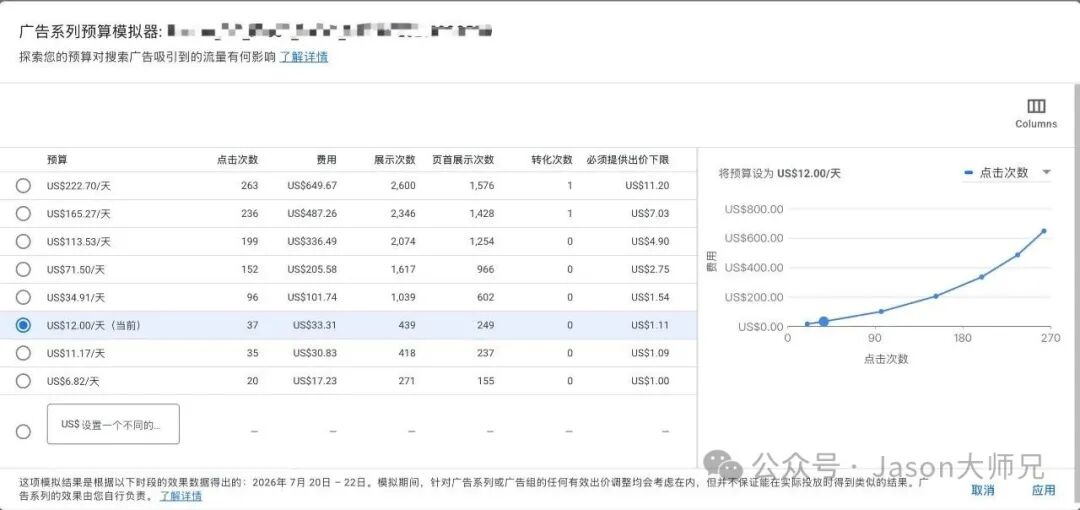 Google Ads出价规则8月17日变更 目标CPA广告主成本或翻倍