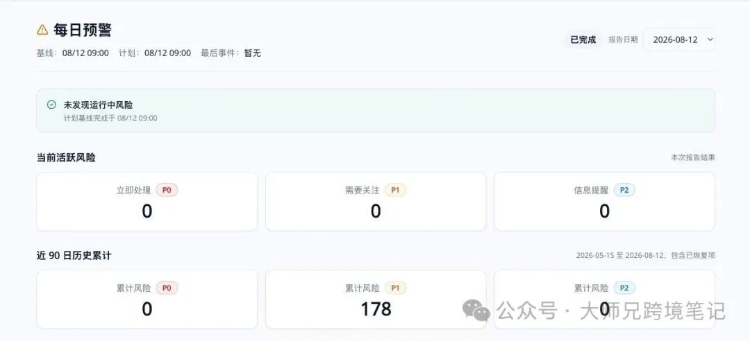 Google联盟营销每日预警功能 链接失效检测不自动止损