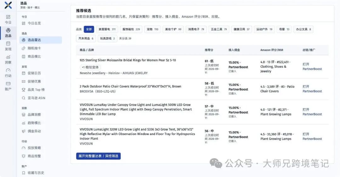 联盟营销选品工具XuanPin：今日3推加选品雷达提升推广效率