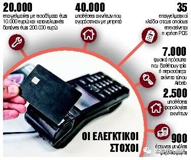 2024年起，希腊税务部门将加大打击逃税力度