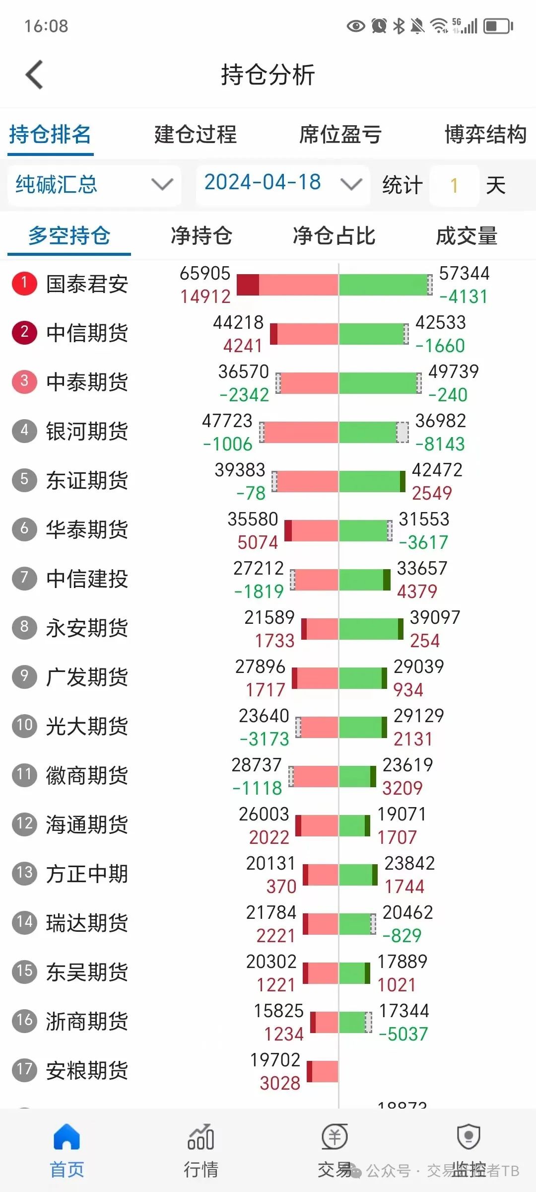 2024年06月26日 远兴能源股票