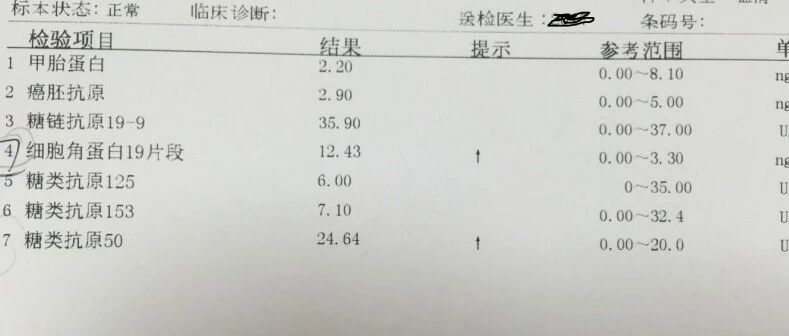 对于肝癌的检查，甲胎蛋白指标有多大的意义？