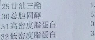 低密度脂蛋白多少才算正常？