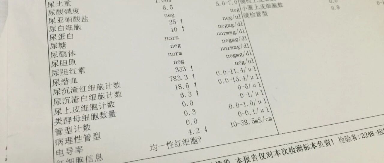 糖尿病早期会有哪些临床表现？