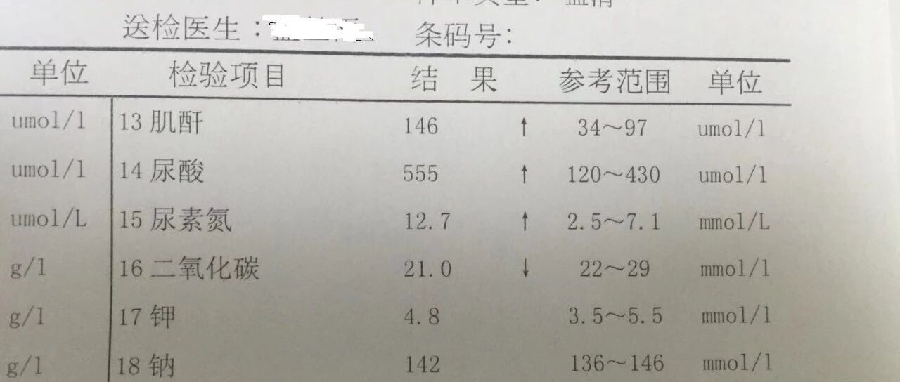 肌酐升高的常见原因有哪些？