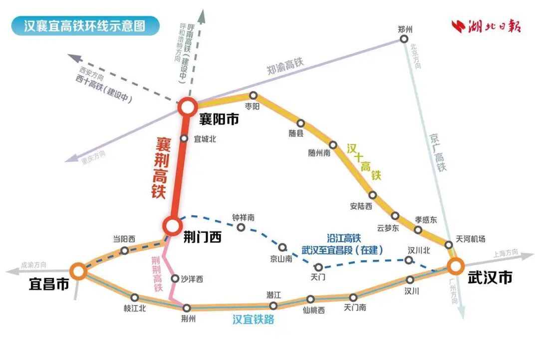 汉襄宜高铁环线示意图。段雨欣 制图