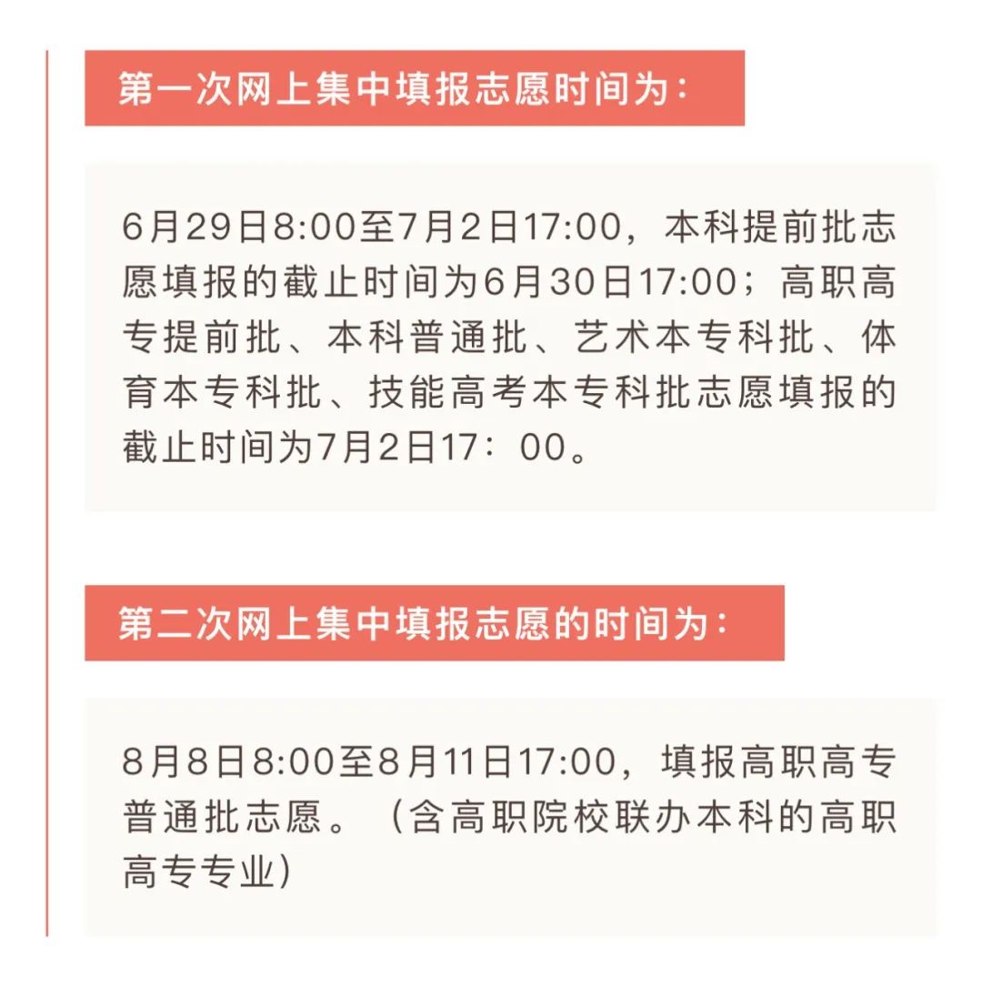 湖北医药学院取分线_湖北医药学院分数线_医药分数湖北学院线多少