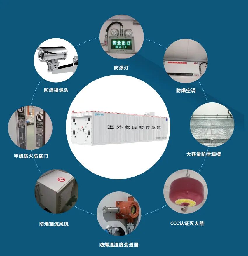 耀客物聯亮相全國實驗室危險化學品安全管理培訓設備展覽會