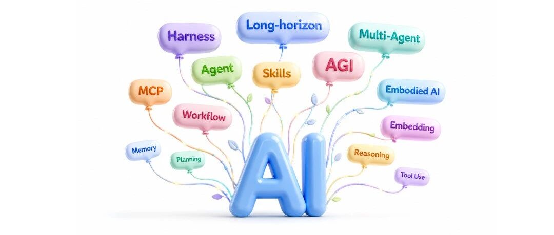 【从0开发AI Agent】AI圈的新概念你知道多少？ - 默认图片
