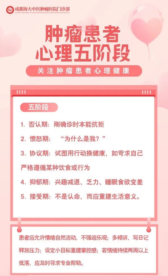 成都治癌症的老中医杨刚医生