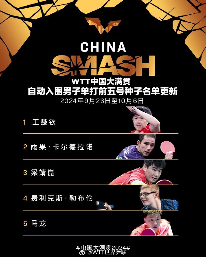 “门票最高1688元贵过演唱会”！开赛在即，樊振东、陈梦退赛！宣传片更引争议