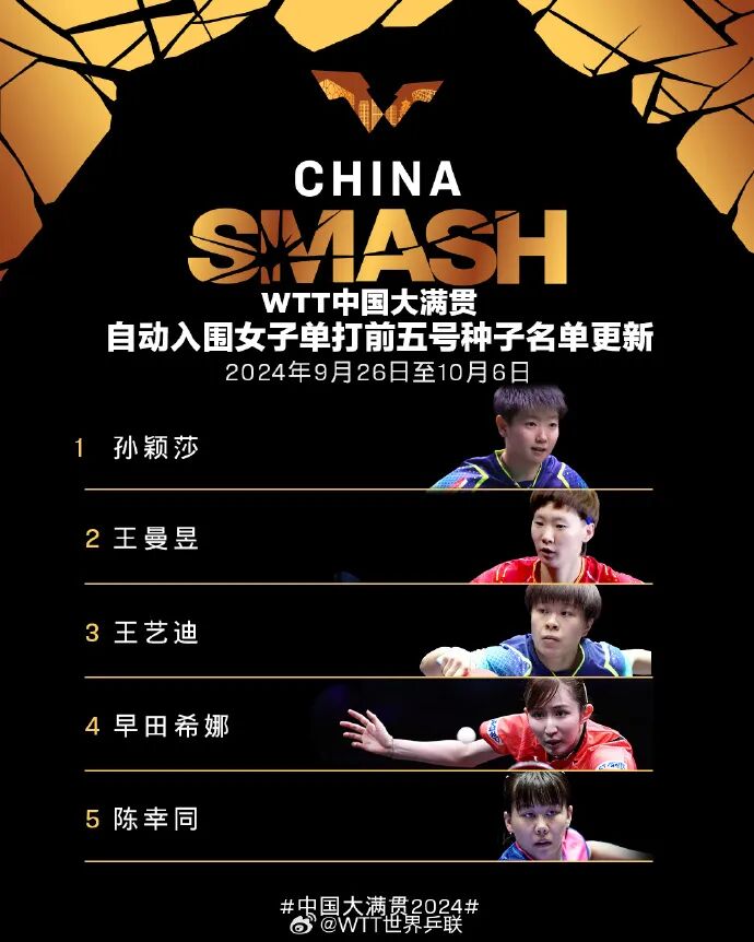 “门票最高1688元贵过演唱会”！开赛在即，樊振东、陈梦退赛！宣传片更引争议