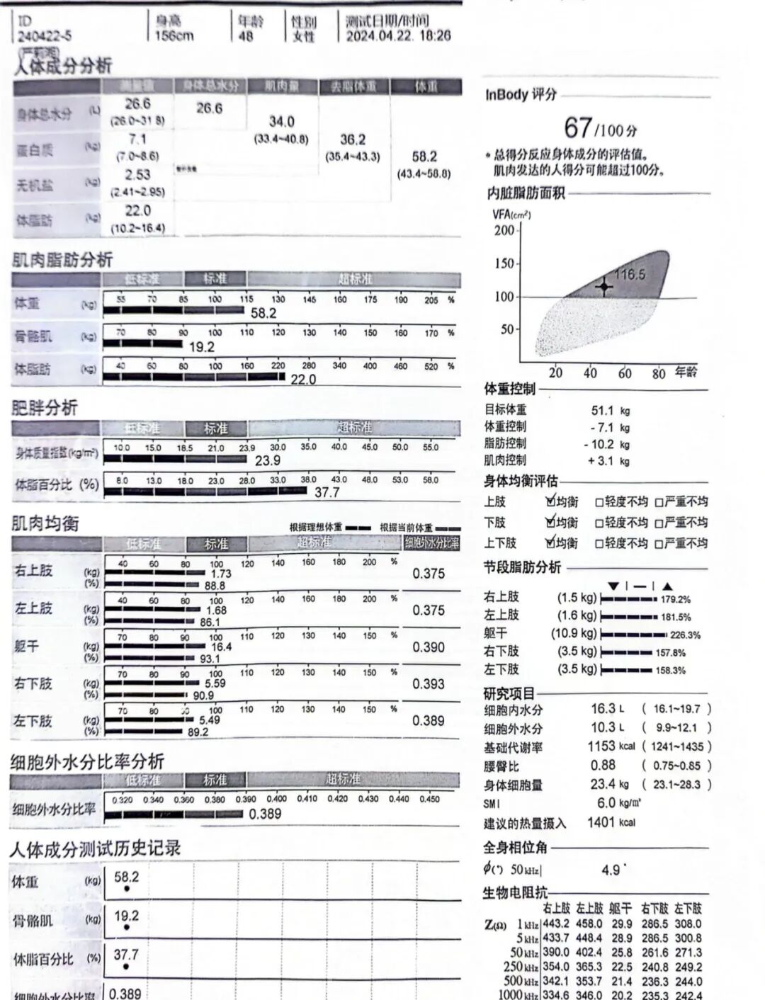 inbody仪怎么调干体重测量so easy——广水市二医院血液透析室引进最新韩国InBody立式人体成分分析仪_https://www.jmylbn.com_新闻资讯_第5张