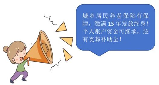 【社保政策宣传】城乡居民养老保险怎么缴费更划算
