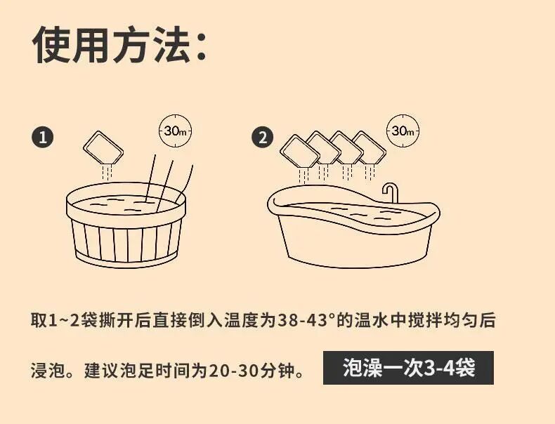 熬中药怎么浓缩「云南白药足浴汤包」浓缩﻿十几味中药，舒缓疲劳，补血益气排湿_https://www.jmylbn.com_新闻资讯_第28张