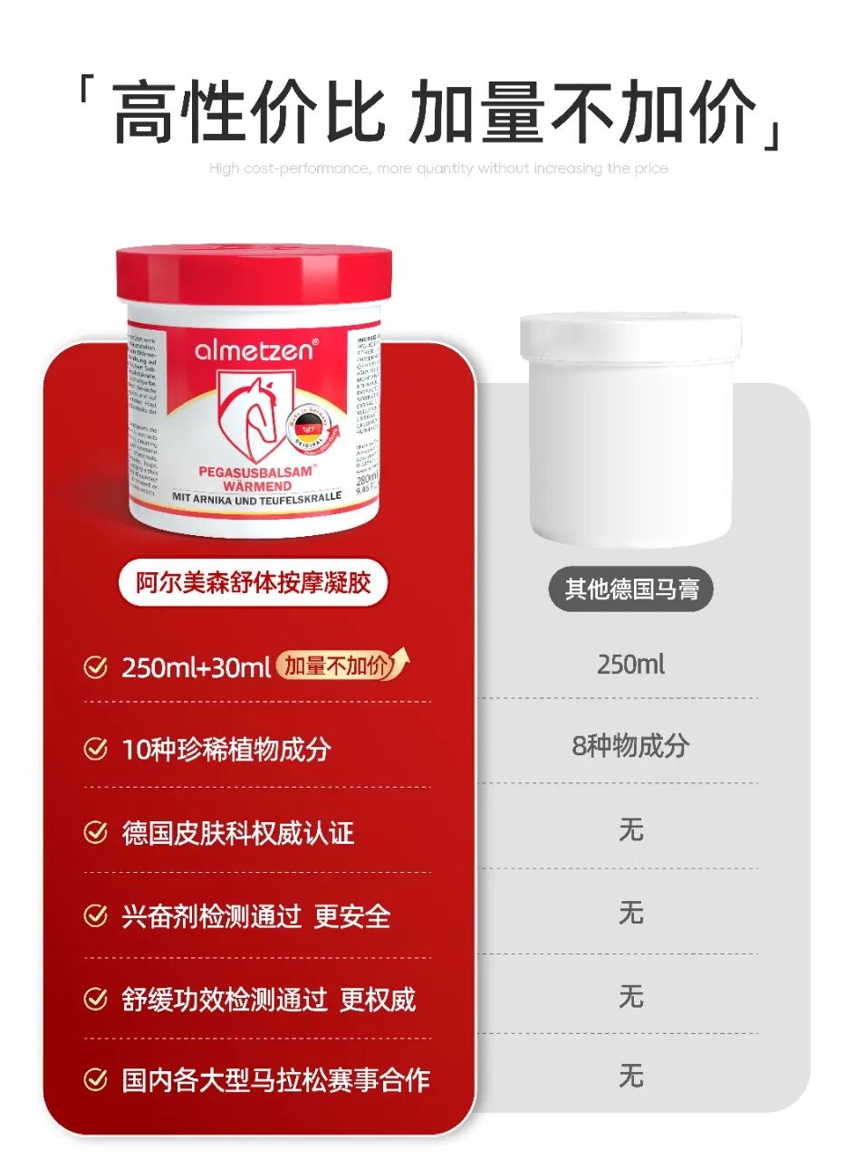 什么德国凝胶「德国阿尔美森舒体按摩凝胶」德国专业球员指定康复产品！凝胶自发热，5分钟缓解，欧盟品质安全温和_https://www.jmylbn.com_新闻资讯_第30张