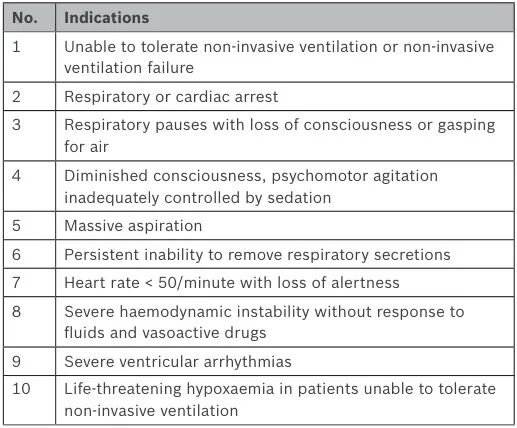 无创呼吸机怎么调参数无创呼吸机参数设置宝典：呼吸科医生必备，看这一篇就够了！_https://www.jmylbn.com_新闻资讯_第8张