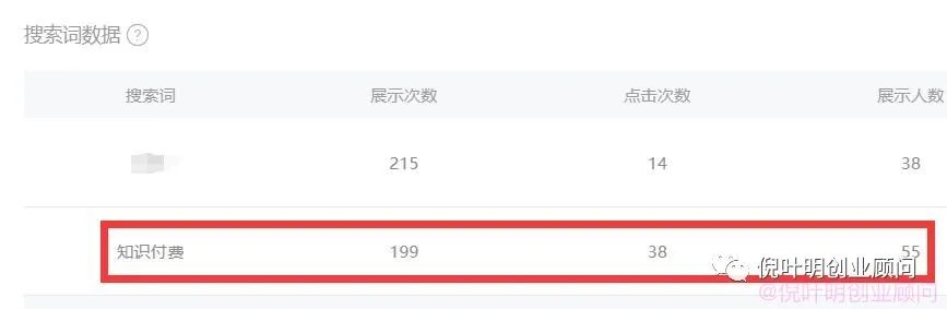 淘宝优化仅退款策略_淘宝优化秘诀_淘宝seo怎么优化