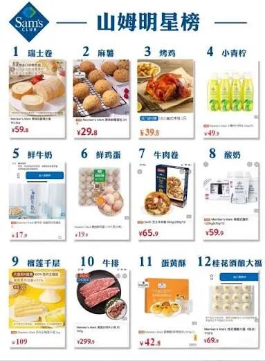 市监总局约谈山姆：山姆超市商品