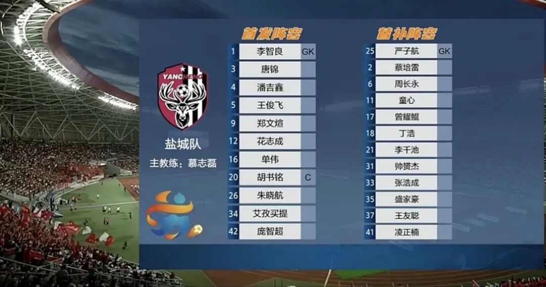 盐城2-0战胜镇江
